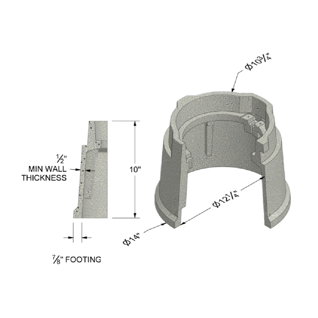 Oldcastle Polymer 910