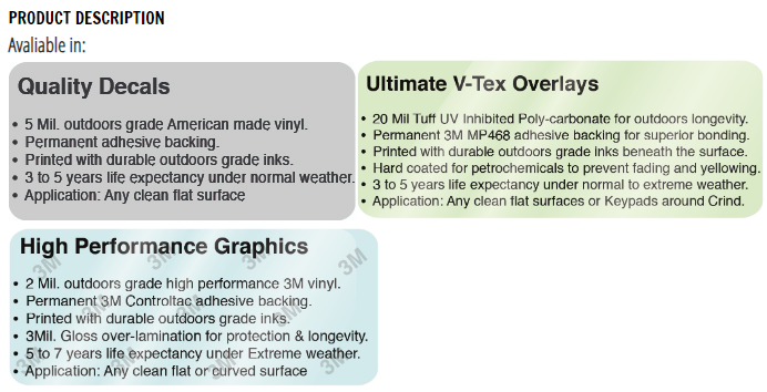 DG9-EMV-BLK-H EMV CARD READER INSERT GRAPHIC