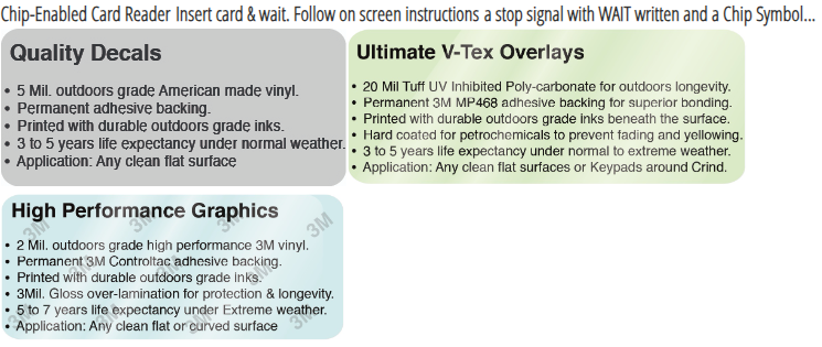 CVD20-20 - CHIP-ENABLED CARD READER INSERT CARD & WAIT1