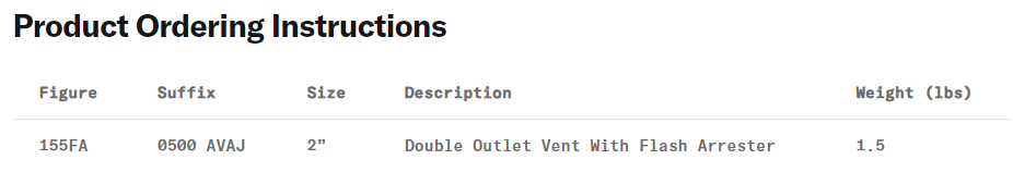 DOUBLE OUTLET VENT WITH FLASH ARRESTER