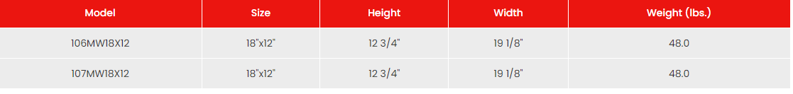 Large Monitoring Well Manhole